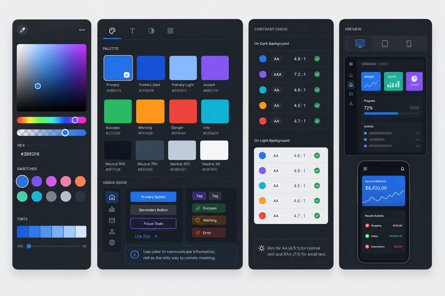Interfaz de sistema de diseño UI en modo oscuro con paleta de colores, comprobación de contraste WCAG y vista previa responsive para aplicaciones móviles y escritorio.